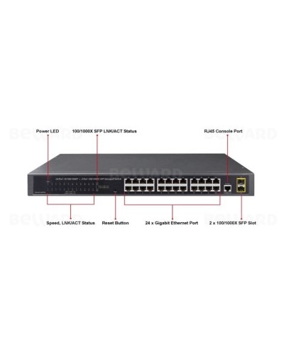 GS-4210-24T2S. Коммутатор 24-портовый. Beward в Златоусте