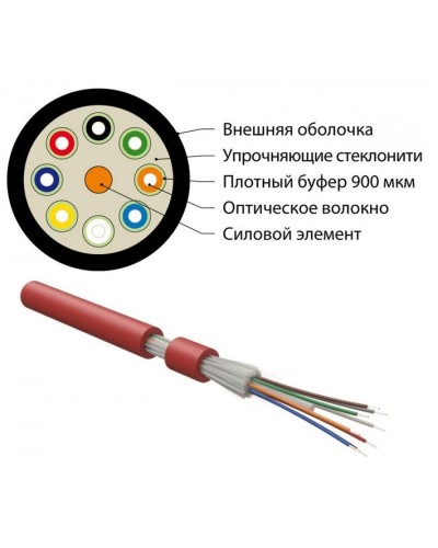 FO-DT-IN-504-12-LSZH-MG. Кабель волоконно-оптический многомодовый. Hyperline в Златоусте