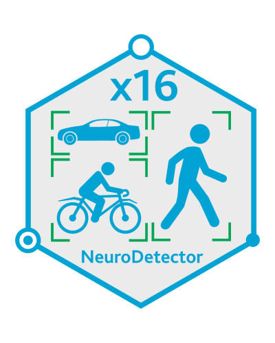 TRASSIR Neuro Detector-16. Программное обеспечение для IP-систем видеонаблюдения. Trassir в Златоусте