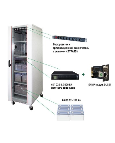 SKAT UPS 3000 SNMP (467). Комплекс бесперебойного питания. Бастион в Златоусте
