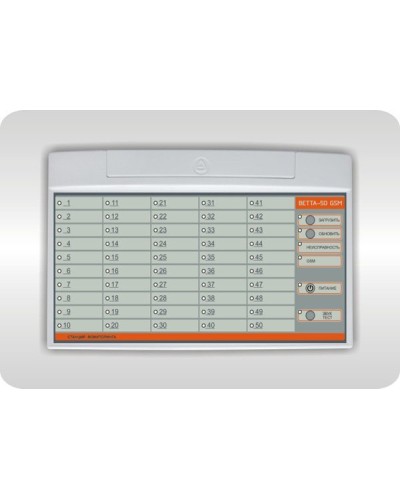 ВЕТТА-50 GSM. Устройство оконечное пультовое. Версет в Златоусте