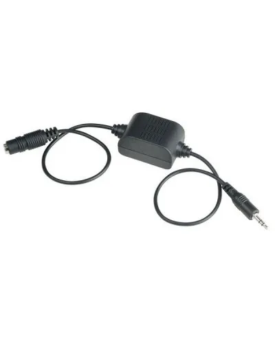AE02GL. Изолятор коаксиального кабеля. SC&T в Златоусте